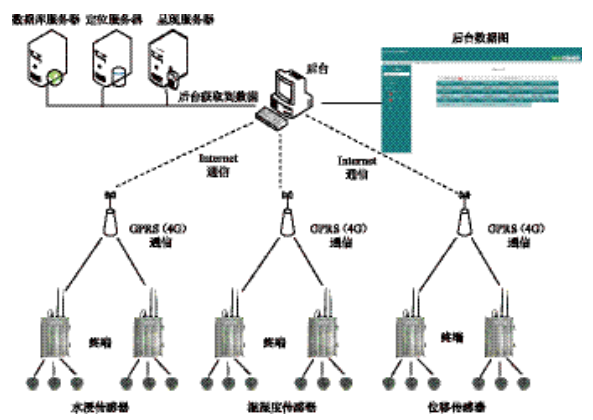 电动玩具与钎焊连接机理图，技术解析与实际应用