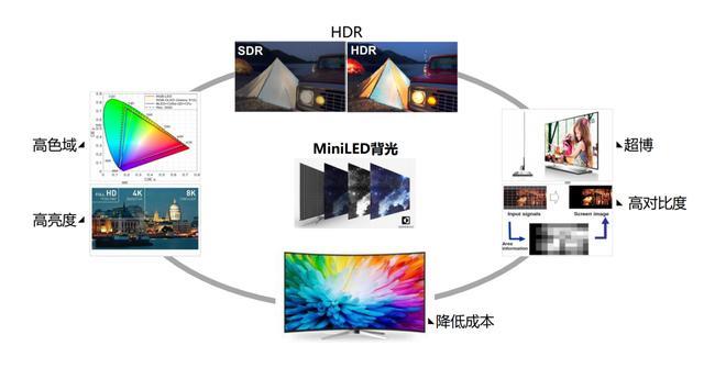 线切割水晶灯过时了吗