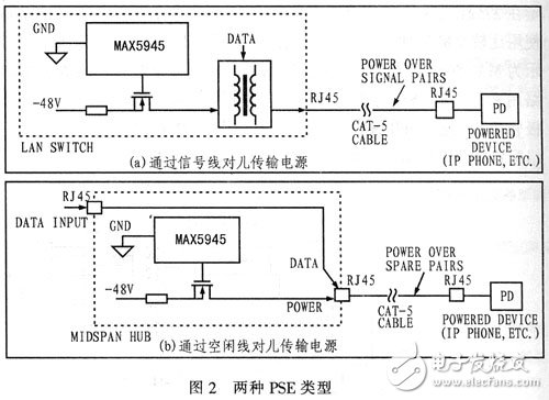 光电池应用电路图