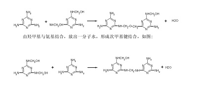 提升机与缩聚、缩合的区别