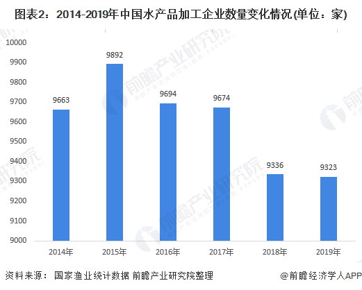 包装工程女生就业现状及前景分析