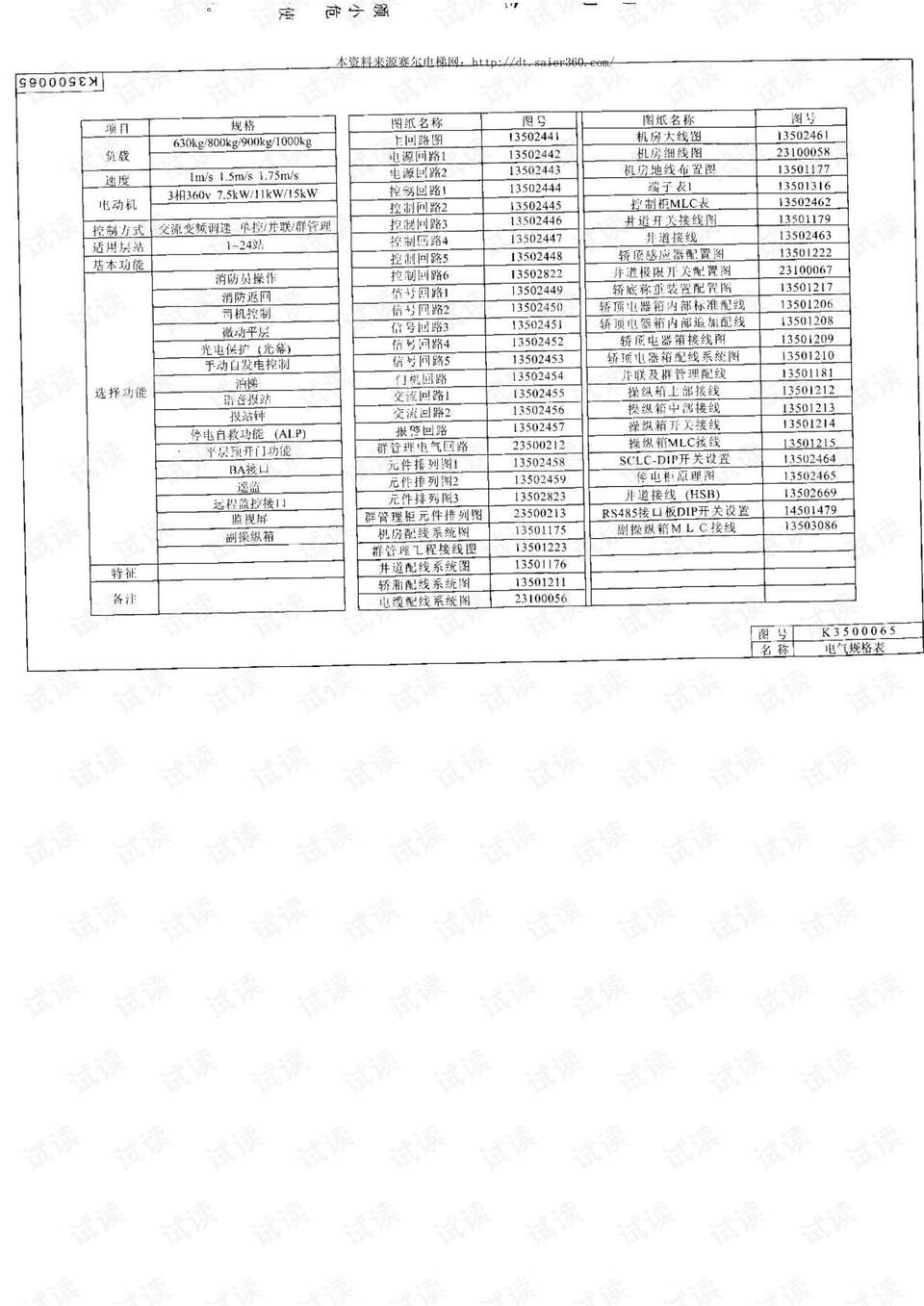 电梯配件表格及其详细介绍