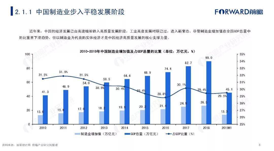 温控技术