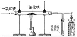 干手器的原理