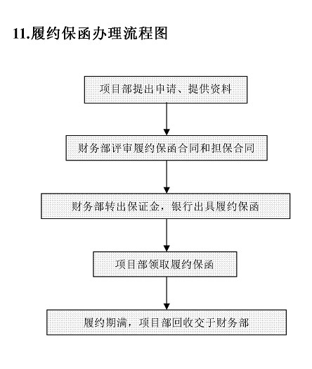 机器洗碗工的工作职责与流程解析