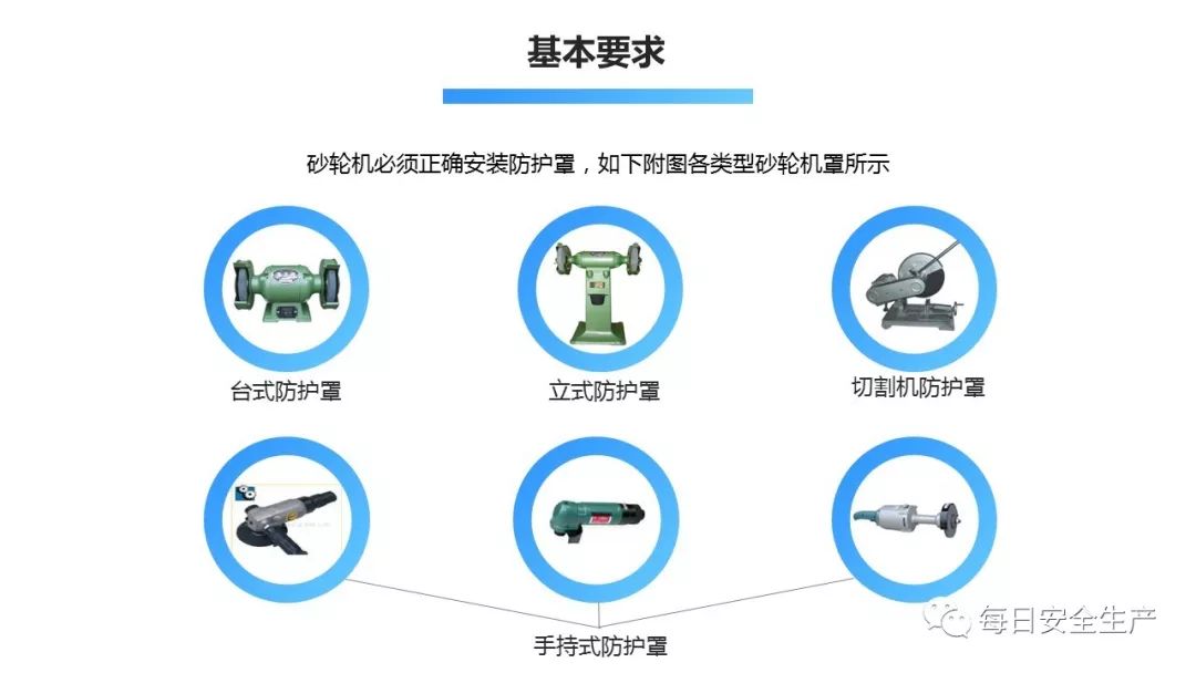 砂轮机使用原则