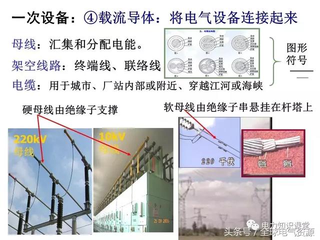 曝气设备的作用和分类