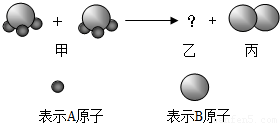 橡胶配合材料与废金属对人体的危害分析