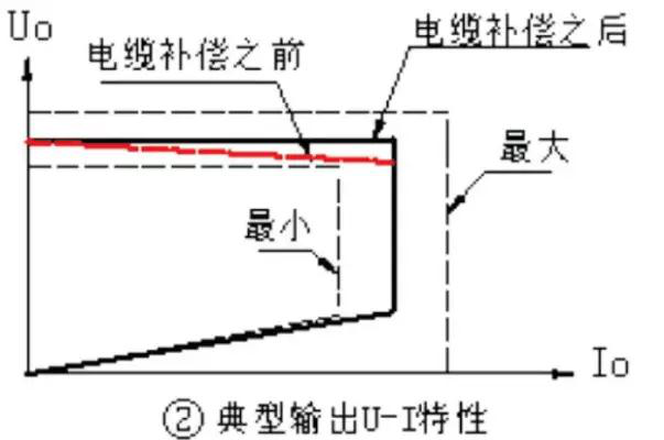 纺织布过滤器，技术原理、应用与优化探讨