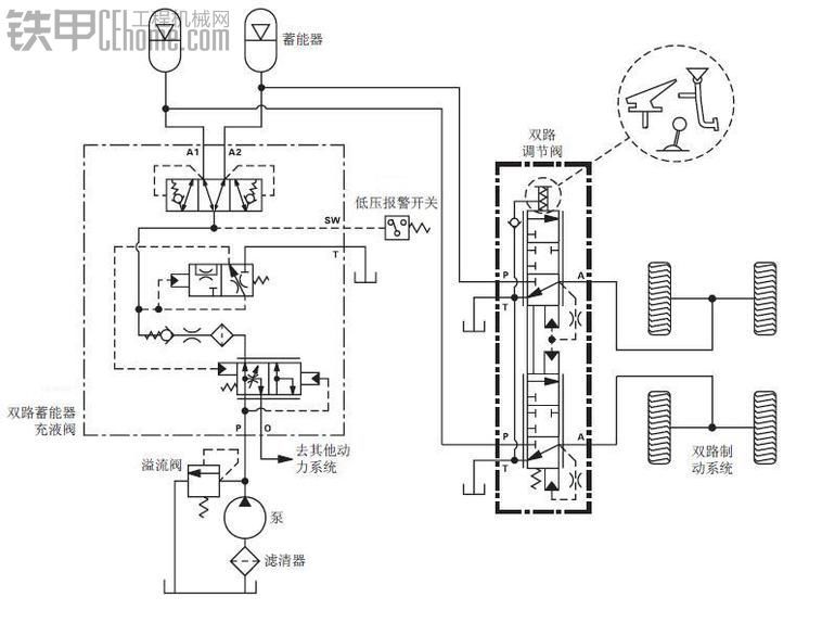 后桥工作原理图