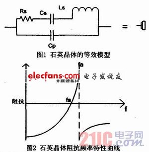 晶体震荡器的发射距离