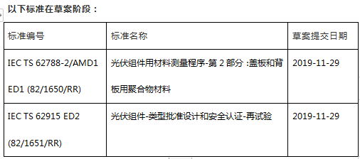 新材料鉴定标准