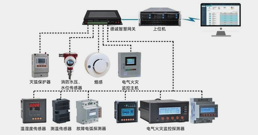 智能饮水机控制系统的研究