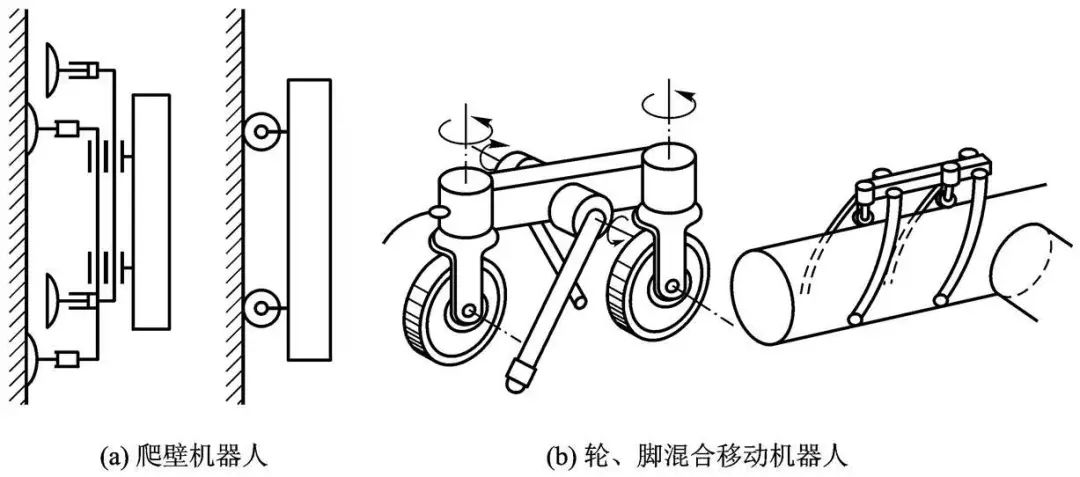 镜头与显微镜材料的区别