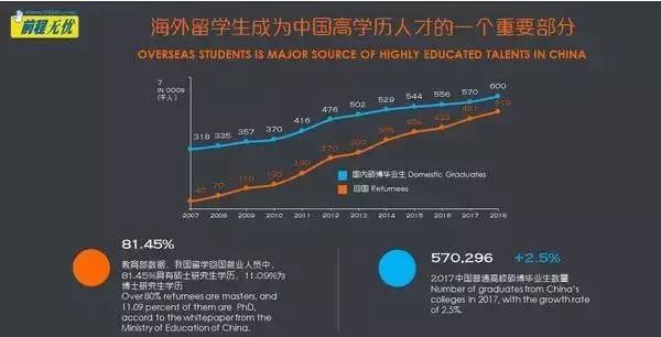 人工智能就业薪水概览，多维度因素决定薪资待遇