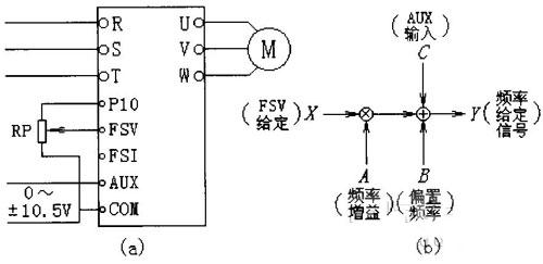 确定接线盒的材质的方法与考量因素