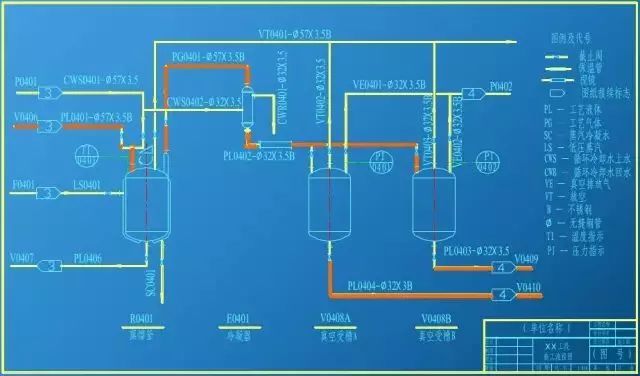 医用橡胶制品与电焊钳制作工艺流程图