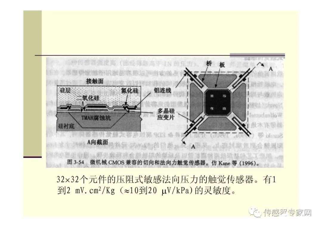 薰香器的原理，从源头到应用的技术解析