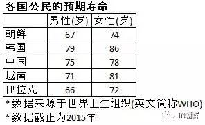 衬氟放料阀 第5页