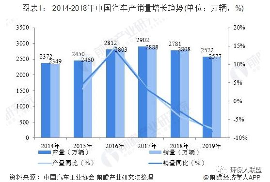 钢结构专业怎么样