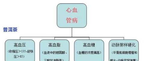 喷码机的危害及其影响分析