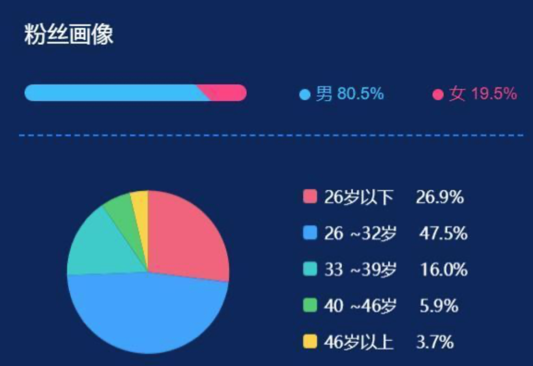 数码产品好不好做？多维度解析这个行业的特点与挑战