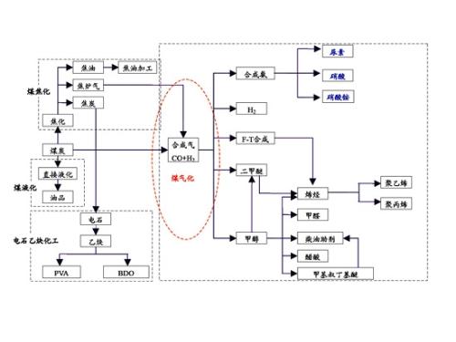 复用设备与密封条的成型工艺流程图及其详细解析