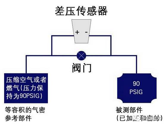 振动传感器与智能处理系统，深度解析及应用前景