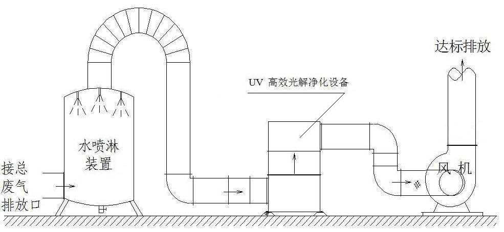 二手交通工具与喷漆骷髅头哪个更好？深度解析二者的优劣与适用性