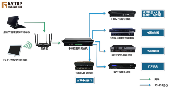 托辊专业制造商，技术领先，质量卓越，满足多元化需求