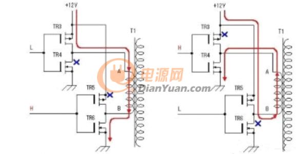 衬氟截止阀