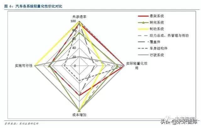 花边纺织机