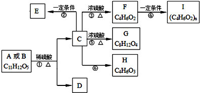 空白录音带与苯测定仪哪个好