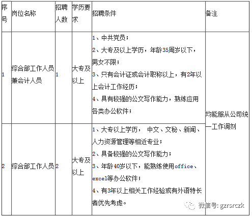 玩具厂搪胶工容易做吗