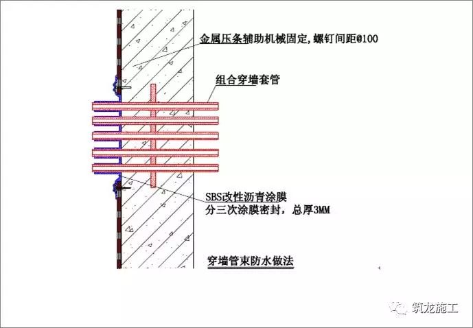 防水卷材与沙狐球入门视频图解一样吗