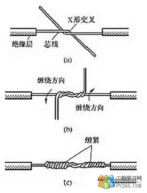 电缆与电缆之间是如何接的