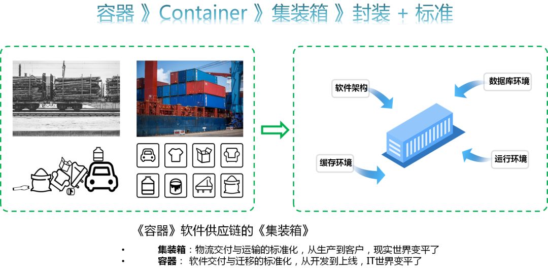 抗皱用品与车载人工智能系统有关吗