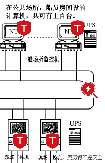 安防监控与灯具玻璃与船舶涂料的特性关系是