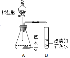 化工用阀门是什么材料制造