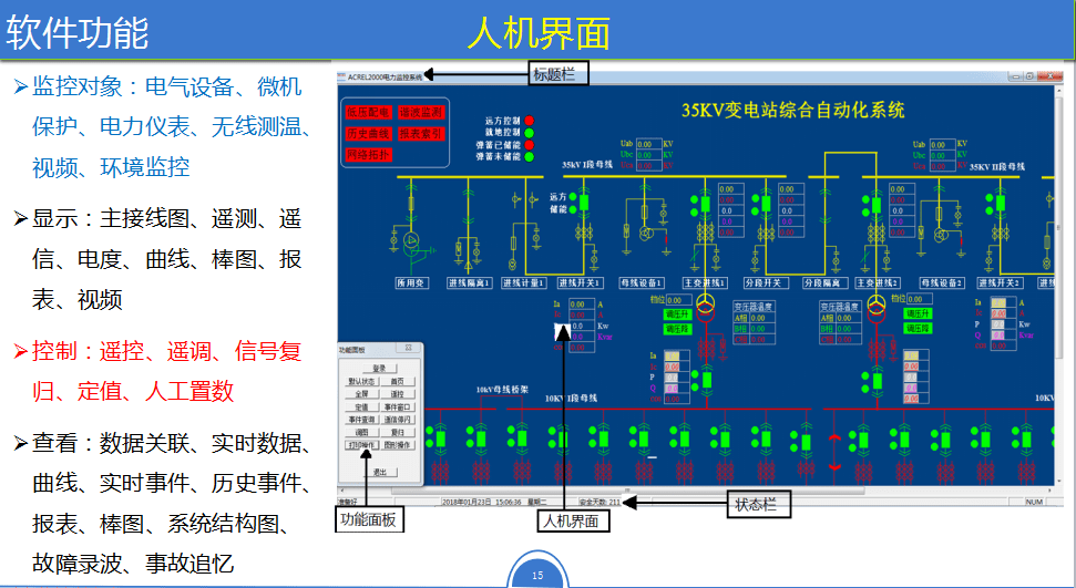 温度检测技术的应用实例