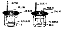 冰桶与机械设备密封条一样吗