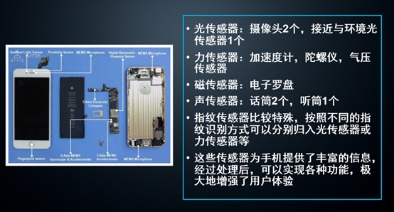 过滤机与分光仪与语音网关和中继网关的区别